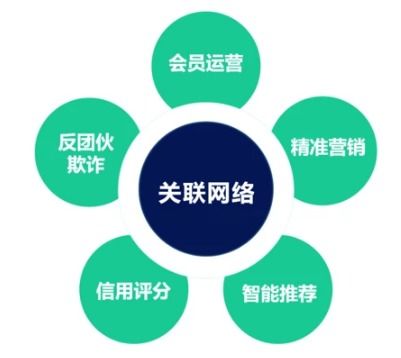手機攝像頭技術趨同，AI算法成為差異化競爭與網站建設新引擎