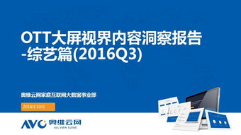 OTT大屏視界內容洞察報告·綜藝篇發布 廣告植入將成主流